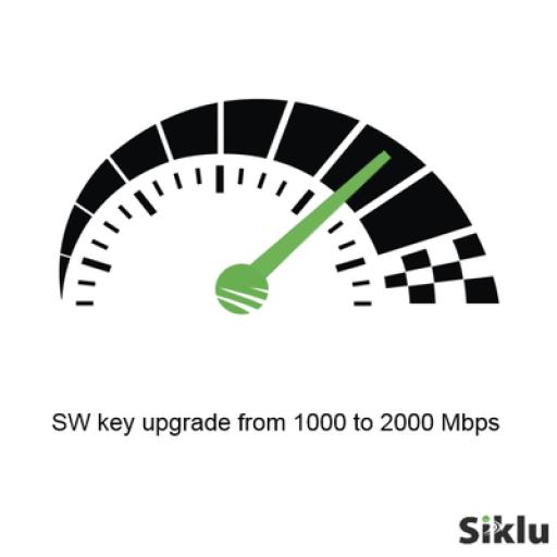 Siklu Licencia Upgrade de 1000 a 2000 Mbps para serie EH-2500FX