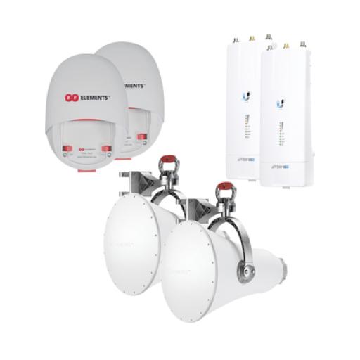 Syscom Enlace completo para Backhaul en 5 GHz hasta 1 Gbps con radios AF5XHD de Ubiquiti y Ultra Horn, ultra rechazo al ruido para enlaces largos, sin perdidas