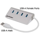 Hub USB 3.0 Super Speed de 4 Puertos Manhattan Blanco.