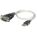 Convertidor Serial a USB Manhattan.