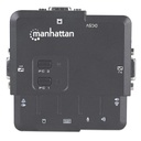 Switch KVM Compacto de 2 Puertos Manhattan Negro.