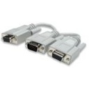 Cable Y para VGA Manhattan Blanco 15 CM.
