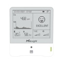 MILESIGHT Display LoRaWAN con sensor de temperatura, humedad y calidad del aire 