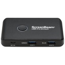 SCREENBEAM USB PRO SWITCH .
