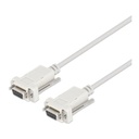 Cables Serial MANHATTAN 317375