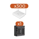 FiberHome Kit 300 ONU´s GPON WiFi 6, 2.4/5 GHz, 4 puertos Gigabit + 1 POTS + 2 USB, conector SC/UPC + 1 OLT AN6000-15