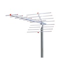 TX PRO Antena para TV Digital (470-760 MHz) para Zonas Urbanas.