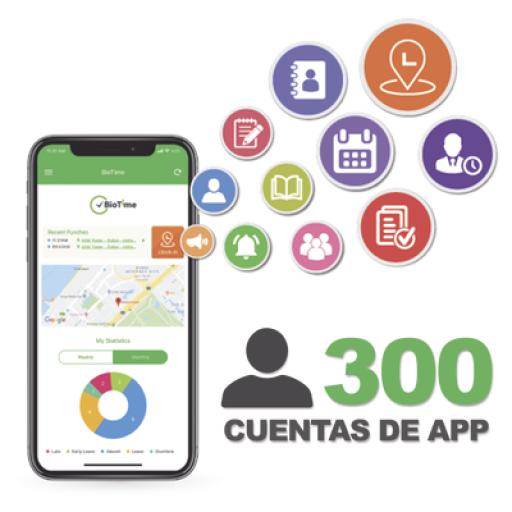 [ZKTECO_BIOTIMEAPP300] ZKTeco Licencia para realizar checadas de asistencia desde Smartphone (APP) con envío de fotografía y ubicación por GPS / Compatible con BIOTIMEPRO / Licencia para 300 usuario