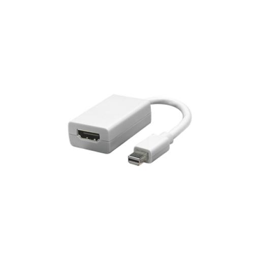 [EPCOM_MDPHDMI] Epcom Adaptador Mini DisplayPort a HDMI / Soporta Resolución 1080p (Full HD)
