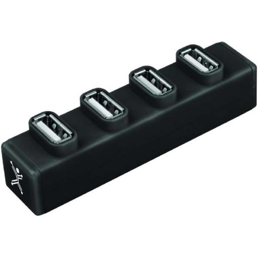 [PERFECTCHOICE_PC-171621] Perfect Choice Concentrador Perfect Choice USB 4 Puertos Color Blanco