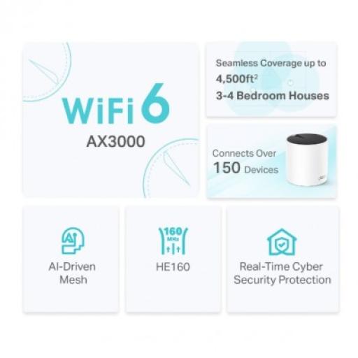 [TPLINK_Deco X55 (2-pack)] TPLINK Kit Sistema MESH Wifi 6 TP-LINK AX3000