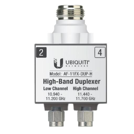 [UBIQUITINETWORKS_AF-11FX-DUP-H] Ubiquiti Networks Duplexer para AF-11FX, banda licenciada de 11 GHz de banda alta (10.940-11.200 GHz y 11.440-11.700 GHz)