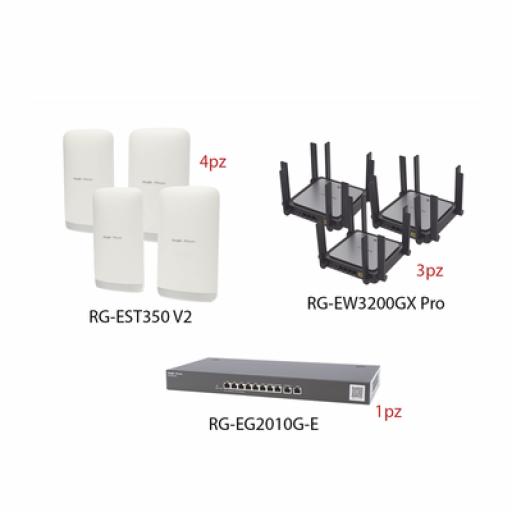 [RUIJIE_RG-EST350V2-MINIWISP-KIT] RUIJIE Kit miniWisp hasta 5Km Sectorial 31°H / 14°V, solución completa para hasta 3 suscriptores con 867 Mbps (agregados totales) 