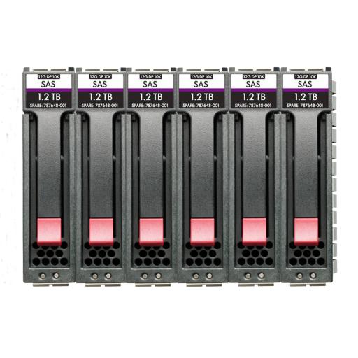 [HPE_R0Q65A] HPE MSA 7.2TB SAS 10K SFF M2 6pk HDD Bdl