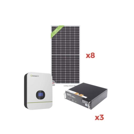 [EPCOM_KITAMIN110] Epcom Kit de Energia Solar para Minisplit 110Vca Max.1400W 
