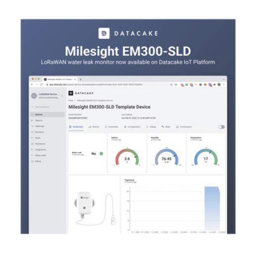 [DATACAKE_MESDATACAKE] DATACAKE Licencia mensual para el uso de dashboard Datacake