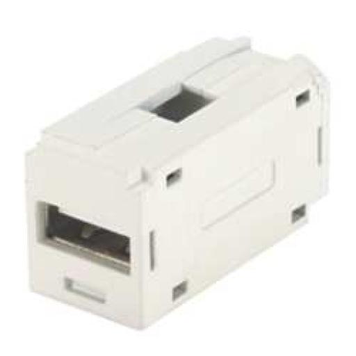 [PANDUIT_CMUSBAAIW] Panduit Módulo Acoplador USB 2.0, Hembra a Hembra, Tipo Mini-Com, Color Blanco Mate