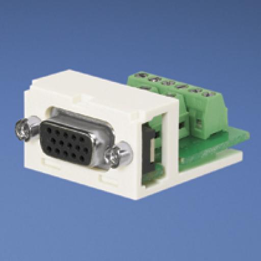 [PANDUIT_CMD15HDIWY] Panduit Conector sub-D de 15 Pines Tipo Atornillable, Uso en 2 Puertos Mini-Com, Color Blanco Mate