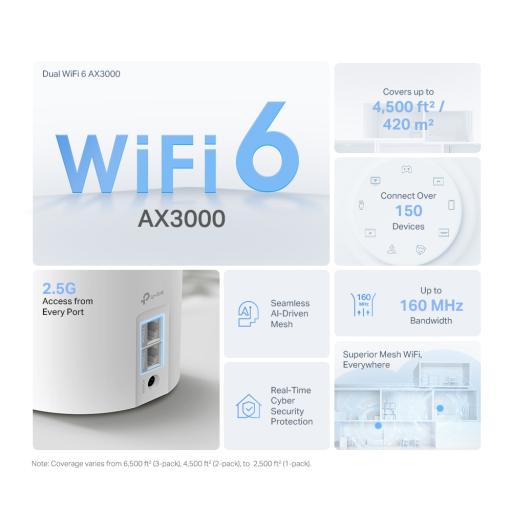 [TPLINK_DECO X50 PRO(2-PACK)] TPLINK SISTEMA WI-FI 6 MESH AX3000 PARA TODA LA CASA 2 PACK