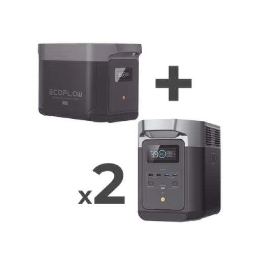 [ECOFLOW_DLT2MAX-2BP] ECOFLOW Kit de Estación de Energía Portátil 2048Wh + 2 Baterías Externas 2048Wh (6144Wh Totales)