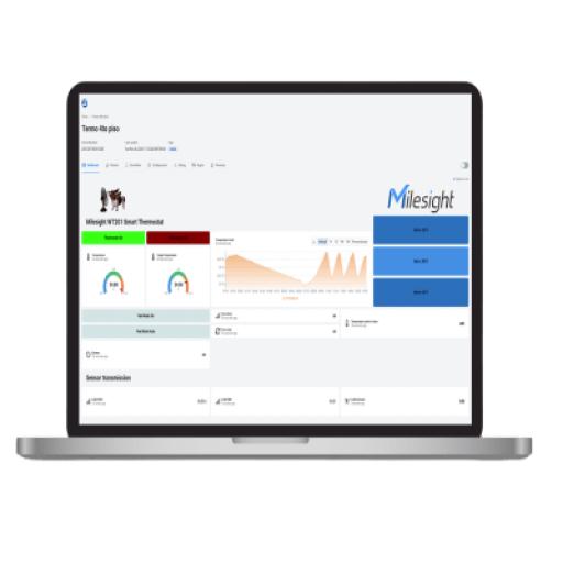 [DATACAKE_ANUAL-DATACAKE] DATACAKE LICENCIA ANUAL PARA USO DE DASHBOARD DATACAKE 