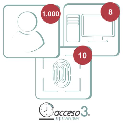 [ACCESSPRO_TITANIUMIII-3A] AccessPRO [BAJO PEDIDO] Licencia de 3 años para software Acceso3 TITANIUM / 1000 Empleados / 10 reloj / 8 PC 