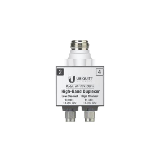 [UBIQUITIINC._AF-11FX-DUP-H] UBIQUITI INC. Duplexer para AF-11FX, banda licenciada de 11 GHz de banda alta (10.940-11.200 GHz y 11.440-11.700 GHz)