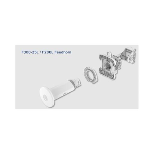 [CAMBIUMNETWORKS_C050940F051A] Cambium Networks Feedhorn ePMP Force 4525L / Instalación Mejorada / Alto Rendimiento / Compatibilidad con ePMP 4500 / Seguridad Avanzada / Reducción de Costes