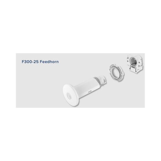 [CAMBIUMNETWORKS_C050941F051A] Cambium Networks ePMP Force 4525L Feedhorn / Alta Capacidad / Latencias Menores a 5 ms / Interoperabilidad con ePMP 4500 / MU-MIMO hasta 4 Gbps / QoS Avanzado / Gestión con cnMaestro / Seguridad Avanzada